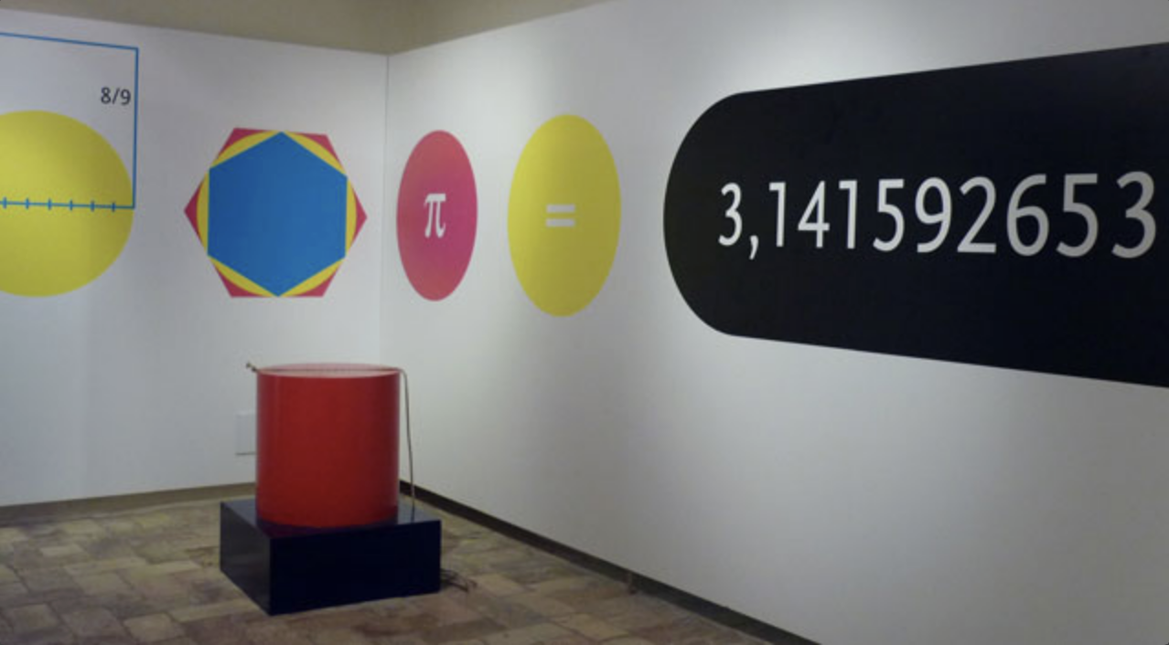 Rappresentazione dedicata al Pi greco