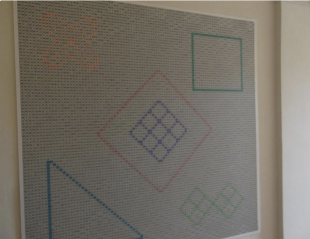 Magic square The Perfect