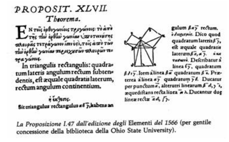 Proposition of the Pythagorean theorem in Euclide Elements